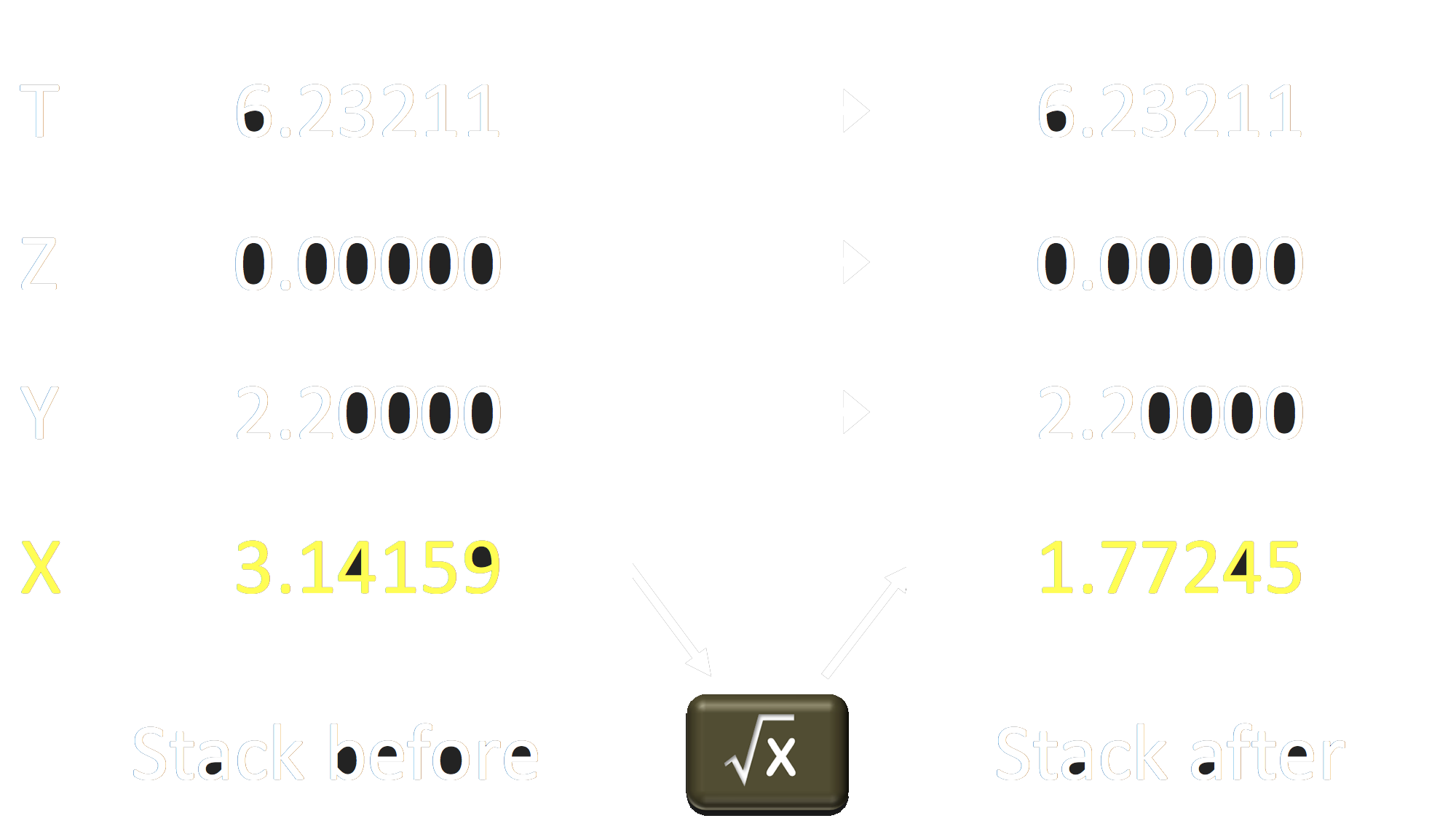 StackEx1