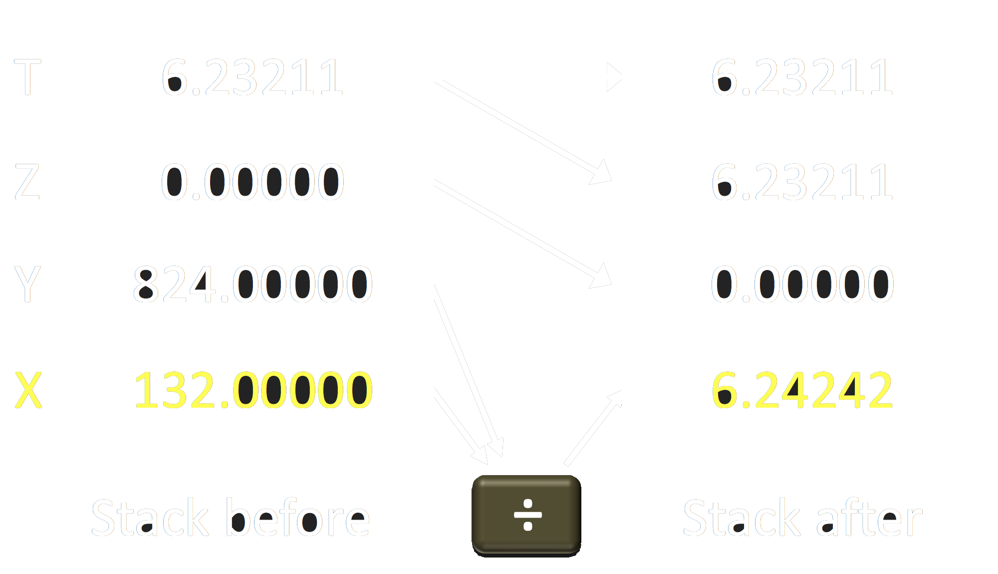 StackEx4