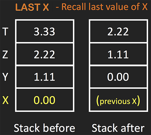 StackEx5d